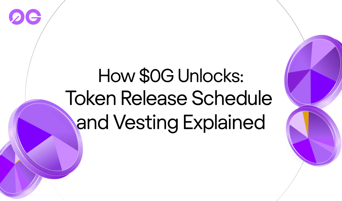How $0G Unlocks: Token Release Schedule and Vesting Explained